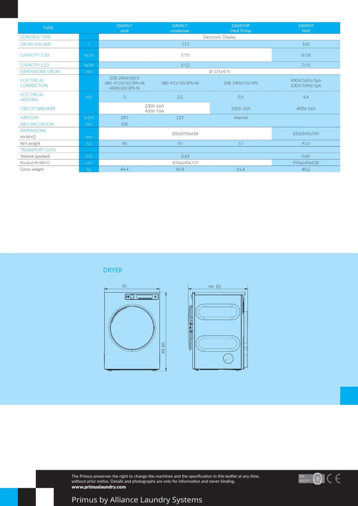 Thumbnail - Primus DAM7HP - Compact Dryer