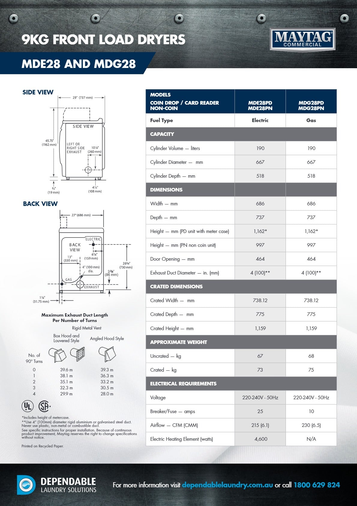 Maytag Commercial MDG28PN - Electric Dryer