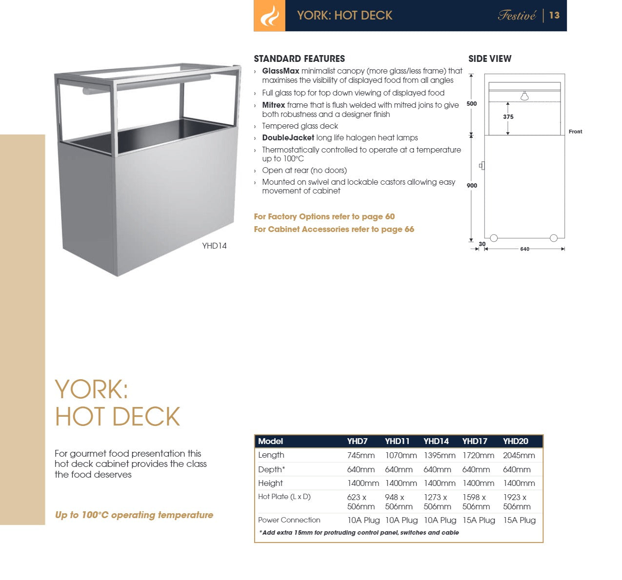 Thumbnail - Festive York Hot Deck 745 - Hot Food Display