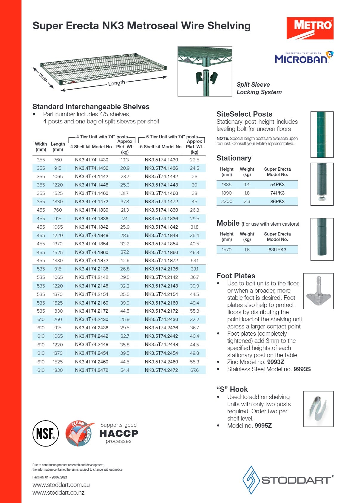 Metro Super Erecta NK3.5T74.1836 - 5 Tier Wire Shelving